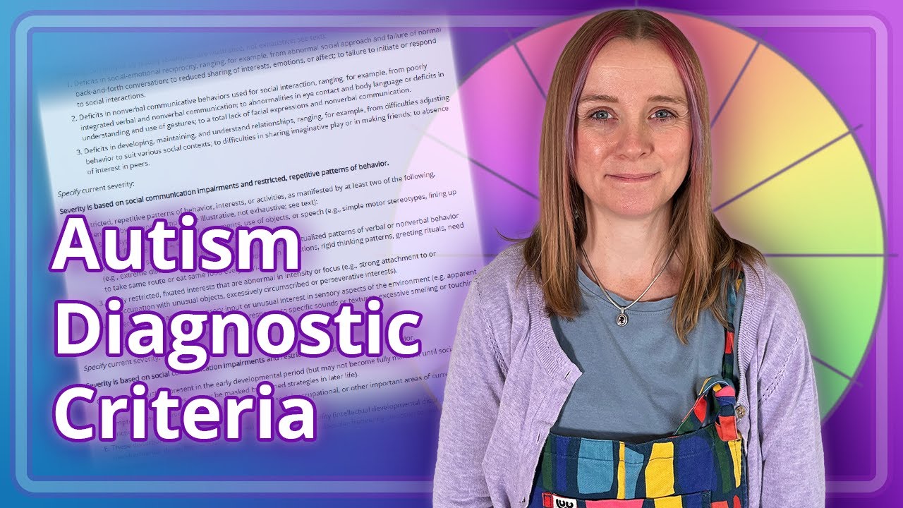 Autism Diagnostic Criteria (DSM 5)