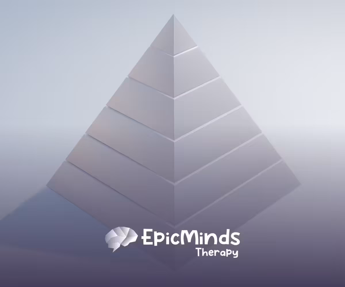 What is Prompt Hierarchy in ABA Therapy?